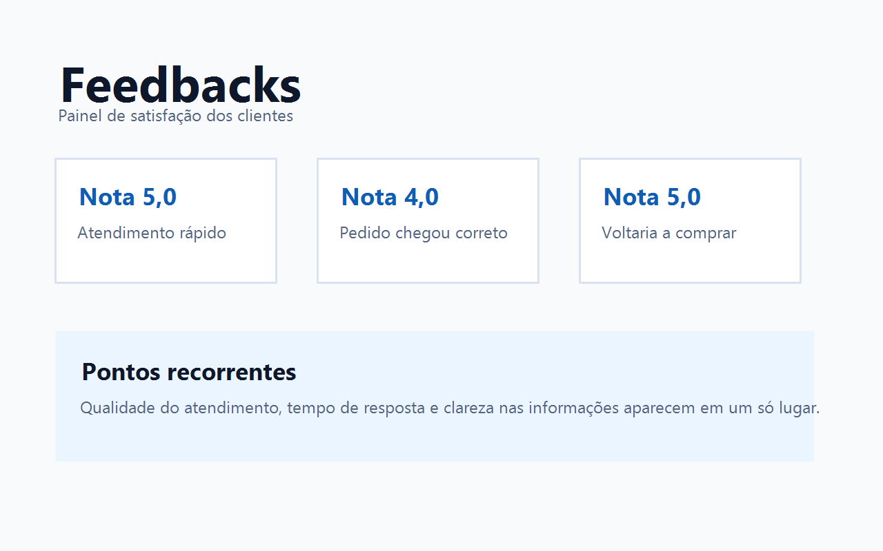Prévia do YG Feedbacks
